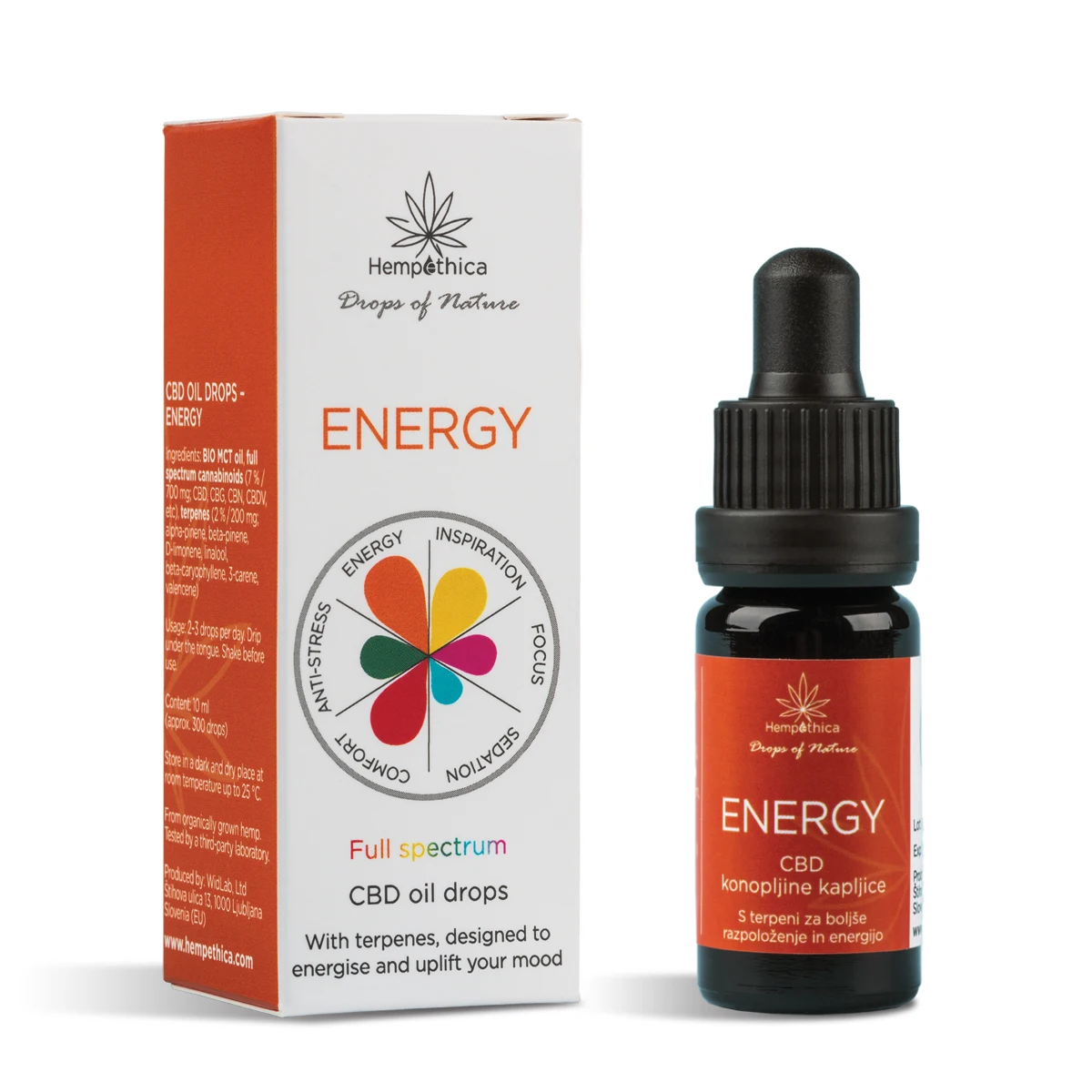 ENERGY-embalaza-in-steklenicka-BELA